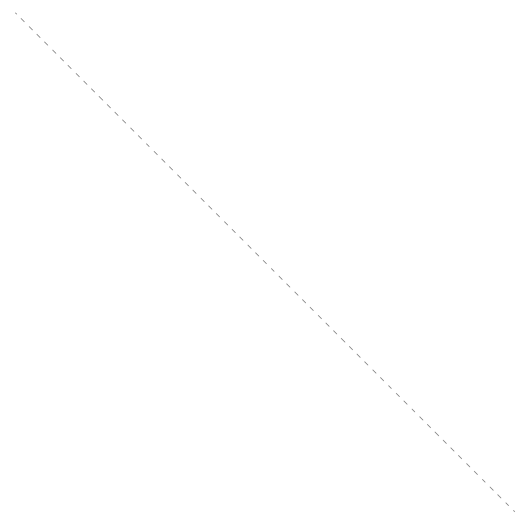 Línea decorativa